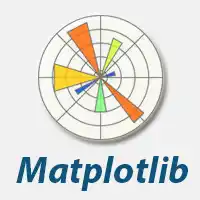 Matplot Lib